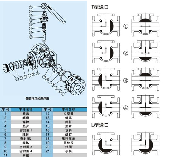 Q44FQ45FQ644FQ645FQ944FQ945FͨyY(ji)(gu)DƬ