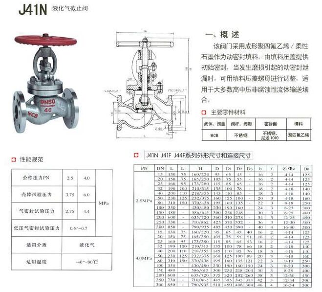 J41N-40CҺ.ȻֹyY(ji)(gu)D