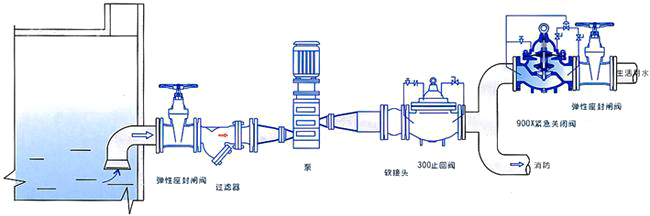 900XoP(gun)]ybʾD