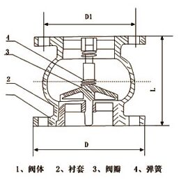 H41XˮNֹyY(ji)(gu)D