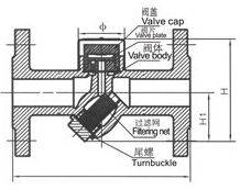 CS49H(dng)ʽY(ji)ˮyY(ji)(gu)D