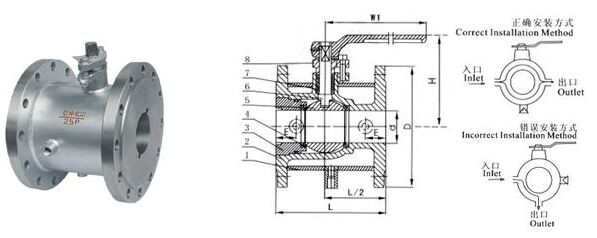 BQ41F,BQ641F,BQ941FyY(ji)(gu)D