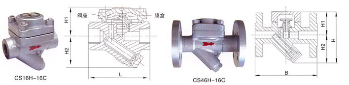 CS46HĤʽˮyY(ji)(gu)D