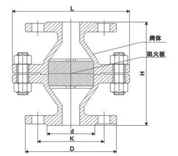 GZW-1豬ȼ͹ܵY(ji)(gu)D